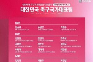 韩国队最新名单：孙兴慜、金玟哉领衔，归化球员卡斯特罗普入选