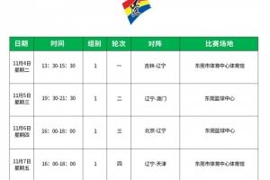 全运会男篮成年组决赛小组赛今日开赛  辽宁队13时30分首战吉林队图片